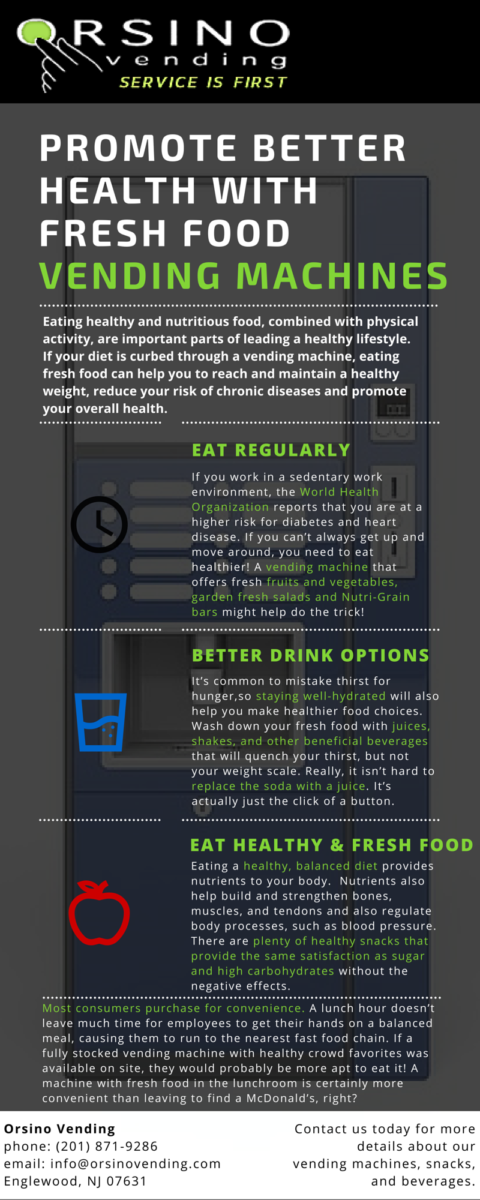 Promote Better Health With Fresh Food Vending Machines