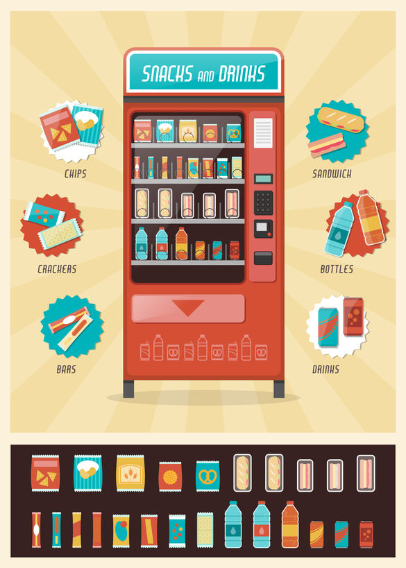A cartoon of a vending machine that says "Snacks and Drinks". In circles near it it has pictures of and lists: chips, crackers, bars, sandwich, bottles, and drinks, showing the many options a vending machine could have!